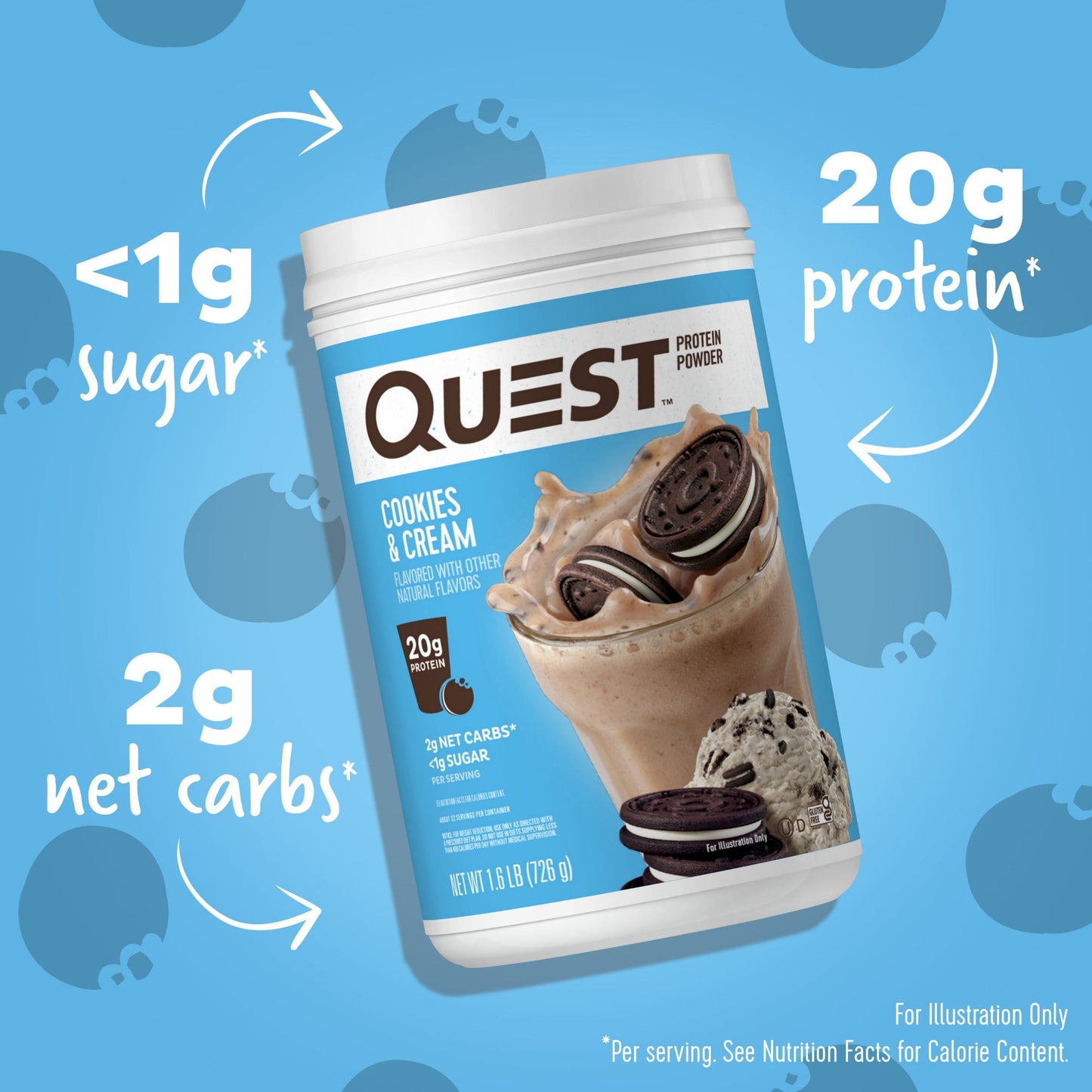 cookies-and-cream-protein-powder-m1 15807_QN_USA_ProteinBar_CAC_InterimAssetUpdate_Digital-Powders-ProductCarouselSet_Macros.jpg