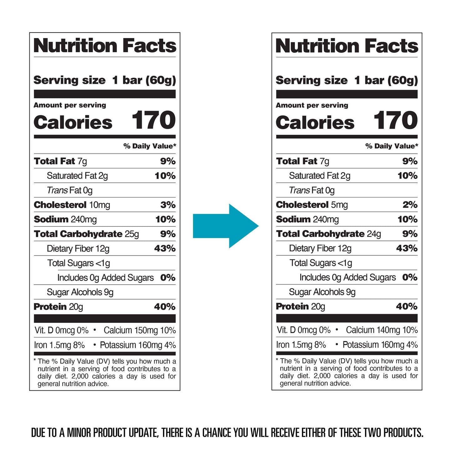 double-chocolate-chunk-protein-bars-c4 qst-000241-double-chocolate-chunk-protein-bars11.jpg