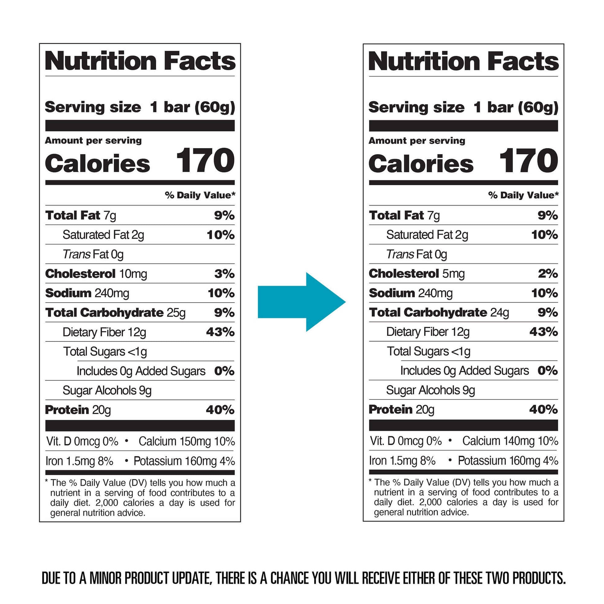 double-chocolate-chunk-protein-bars-c4 qst-000241-double-chocolate-chunk-protein-bars11.jpg