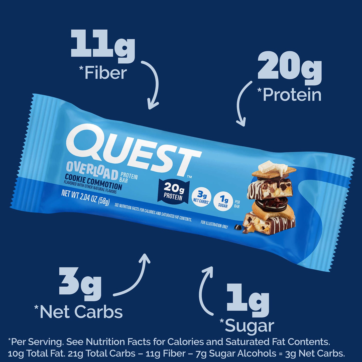 cookie-commotion-overload-bar-f2 qst-015856-cookie-commotion-overload-bar_2.jpg