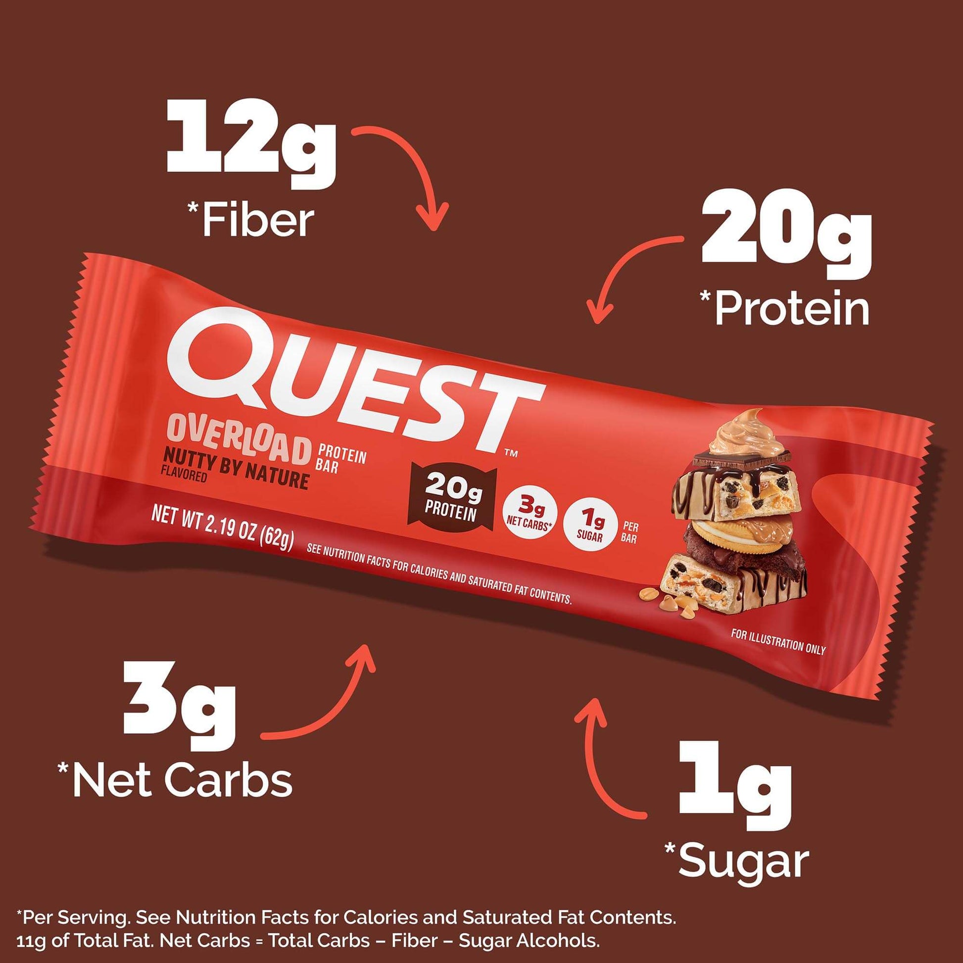 nutty-by-nature-overload-bar-t6 qst-018185-nutty-by-nature-overload-bar_3.jpg
